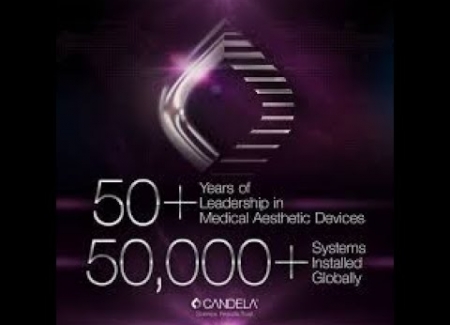 Candela Milestones